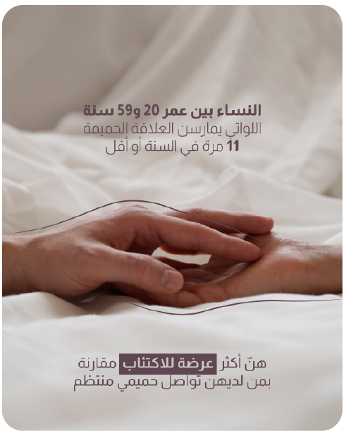 Hands touching representing intimate connection